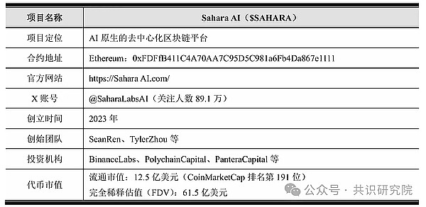 如何通过智能合约部署掘金2万美元TIA空投？我的实战经验分享