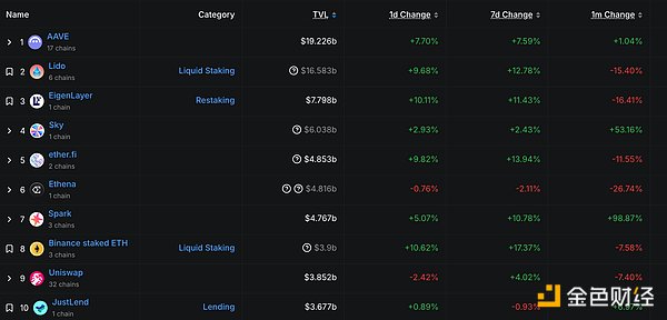 警惕！智能合约中的李鬼攻击：ERC2771与Multicall组合漏洞深度剖析