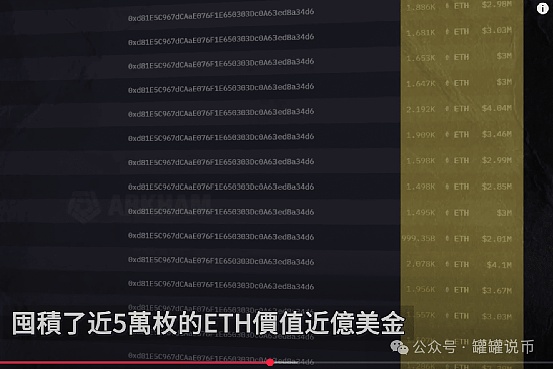GAS暴涨的背后：一场令人窒息的数字货币狂飙