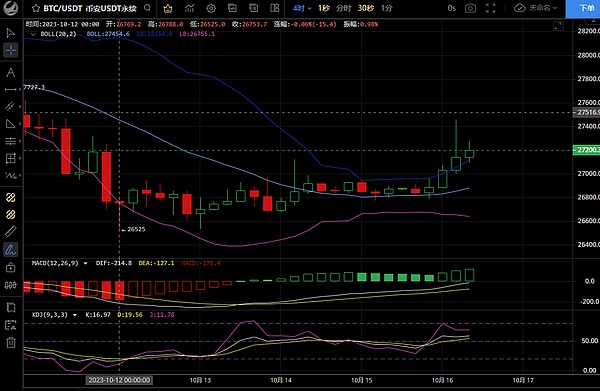 香港股权代持：一份资深律师的避坑指南