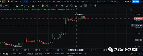 为何大陆禁止数字货币交易？香港却大开绿灯！