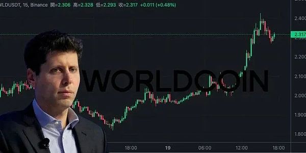AVAX百倍币之梦：是机遇还是泡沫？