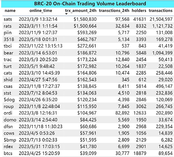 XRP跌破关键心理价位：市场动荡下的深度解析