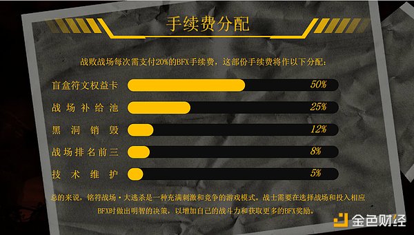 当币安遭遇美国监管铁拳：这对加密行业意味着什么？