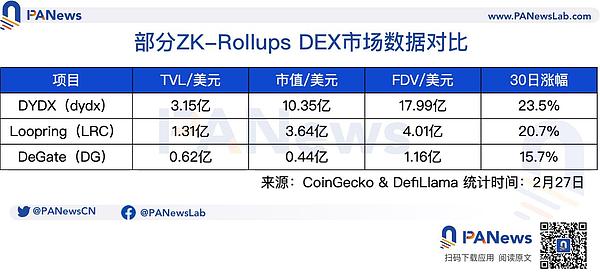 比特币要复制2020年牛市？43亿美金ETF前景深度解析