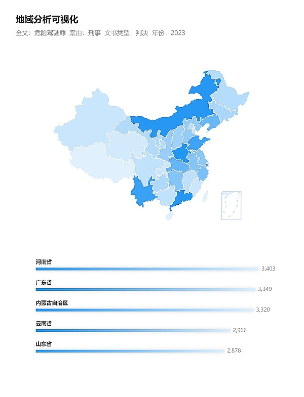 从veDAO到TrendX：一位老投资人的观察手记
