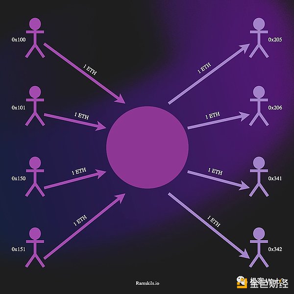 金融圈沸腾了！比特币ETF或将引爆1500亿美元投资热潮